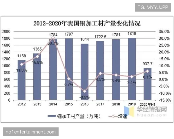 NBA薪资纪录刷新带来的影响及未来发展趋势分析